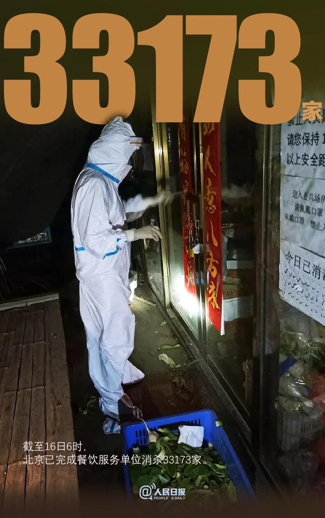 福建疫情最新数据︰(福建疫情最新发布)-第1张图片