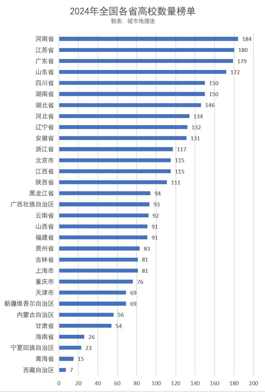 “31省新增确诊54例	” 31省新增确诊57例？-第2张图片