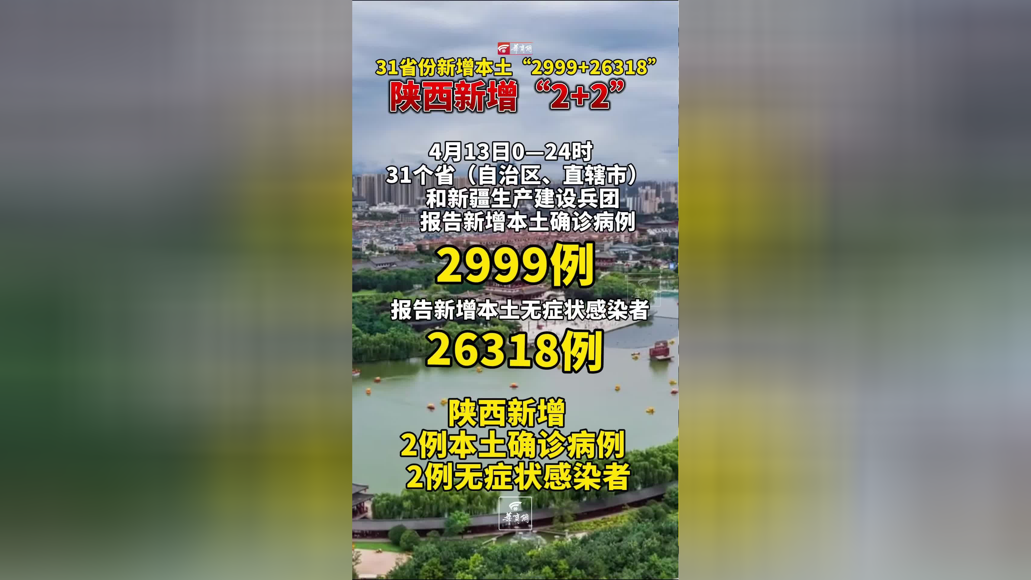 「31省区市新增确诊4例2例为本土」〃31省区市新增确诊17例 含本土3例