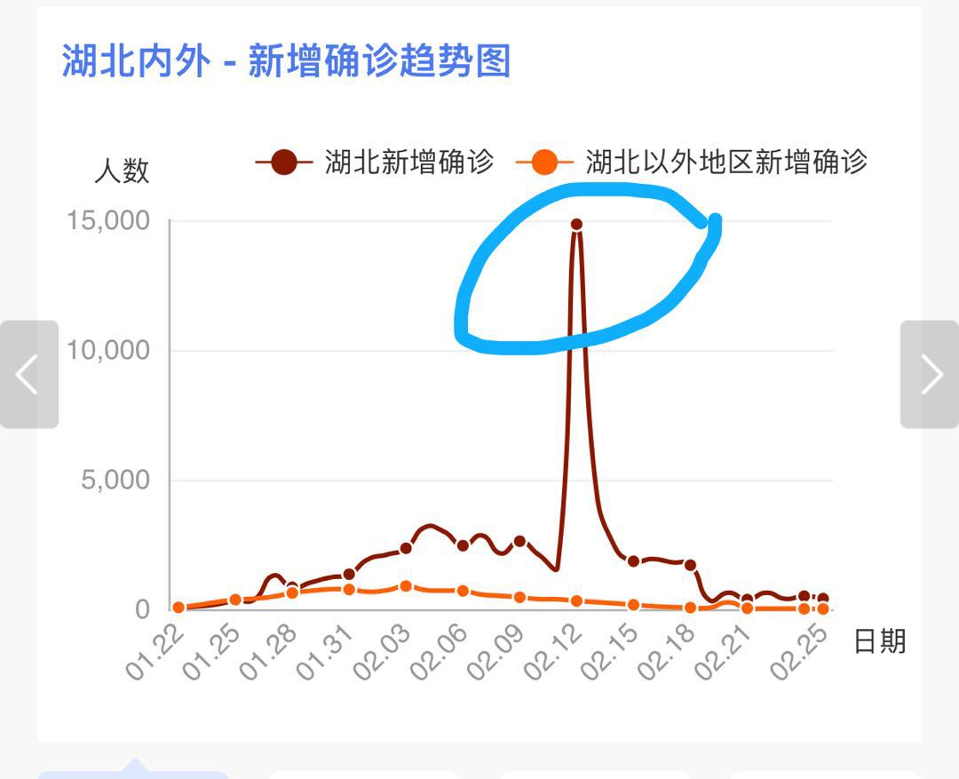 「广东新冠疫情最新消息今天」〃广东新型冠状病毒疫情最新消息今天