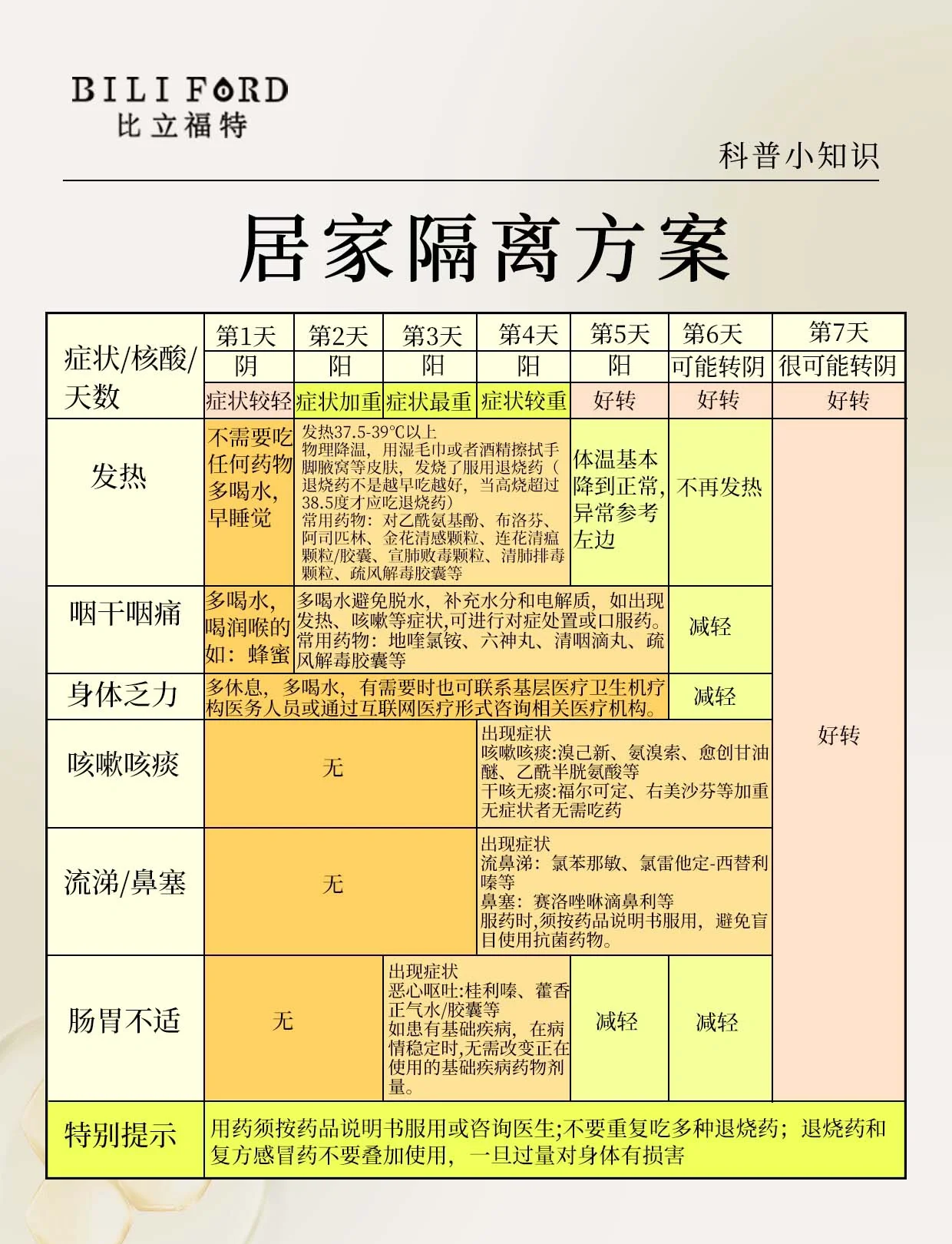 内蒙古通辽新增2例感染者.内蒙通辽新冠疫情-第2张图片