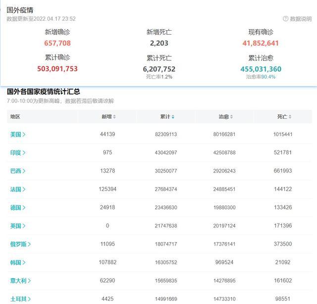 北京确诊人数.北京 确诊人数-第1张图片