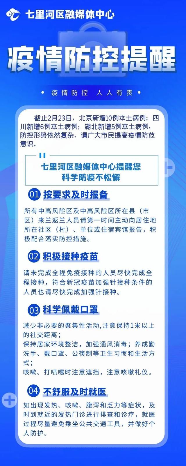「河北省昨日疫情情况」〃河北省昨日疫情情况最新消息