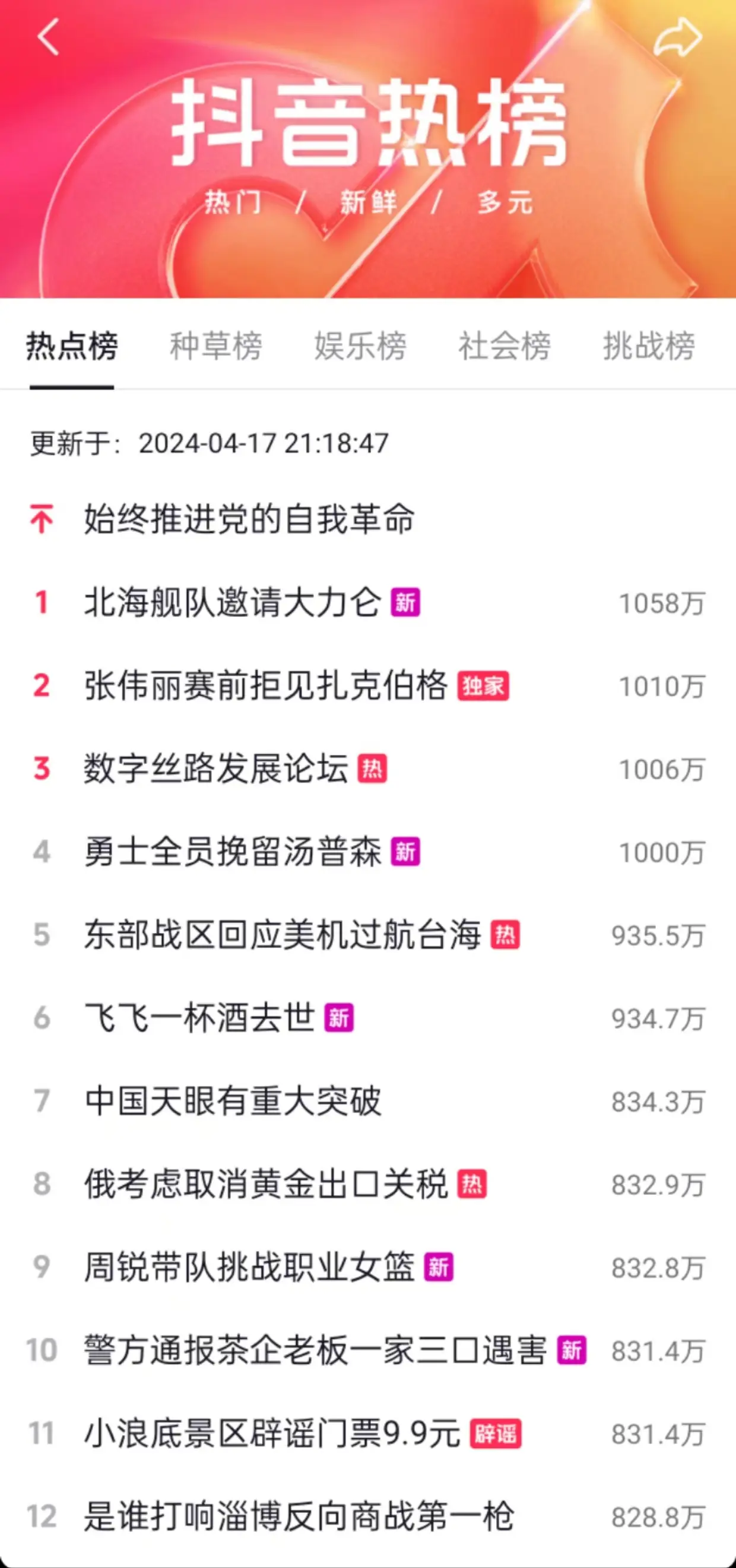 「疫情热搜榜」〃疫情最新热点-第1张图片