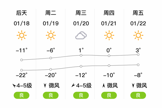 「沈阳现1例复阳患者」〃沈阳一确诊病例复阳-第2张图片