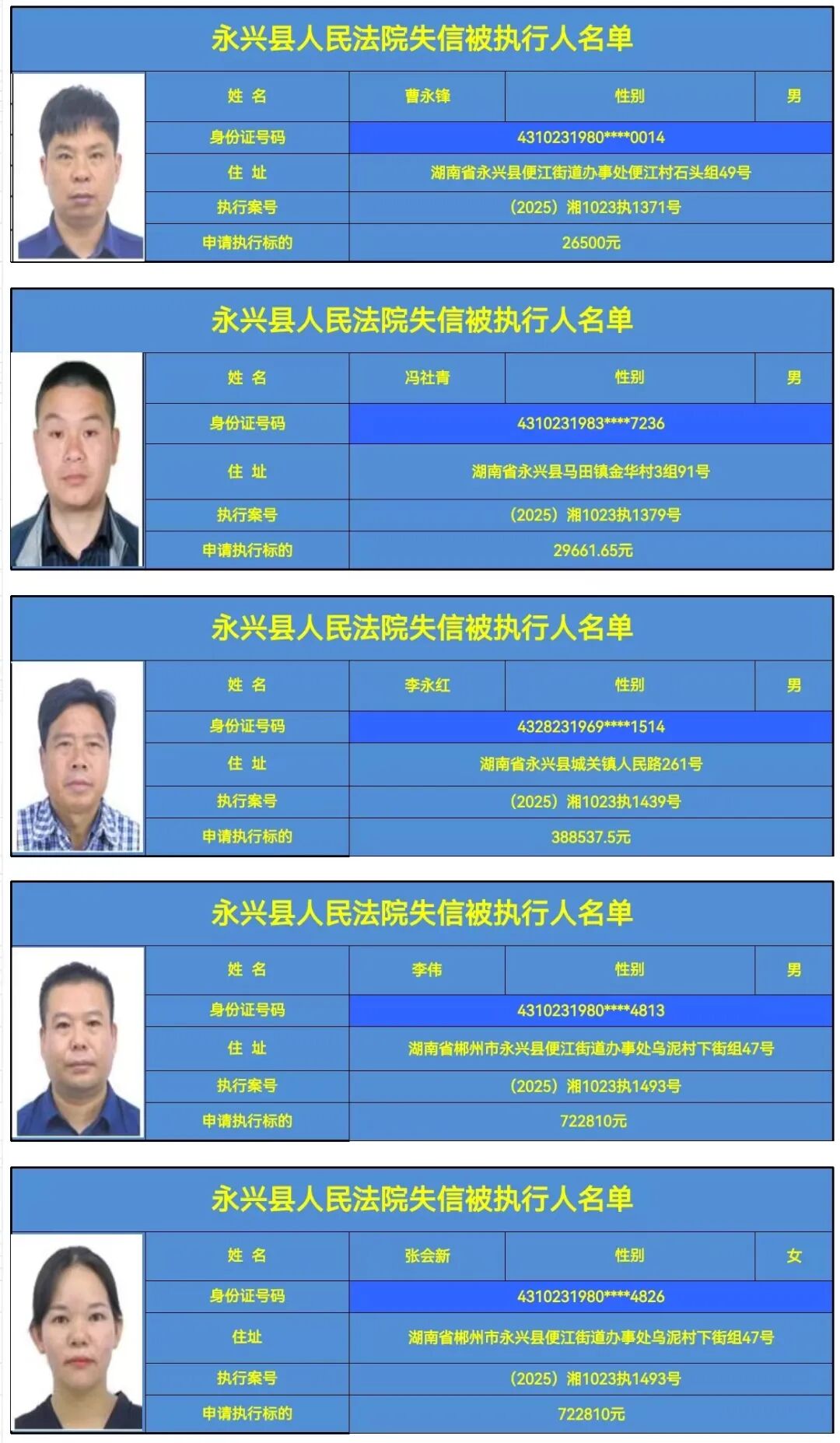 中高风险地区最新名单.中高风险地区最新名单最新524