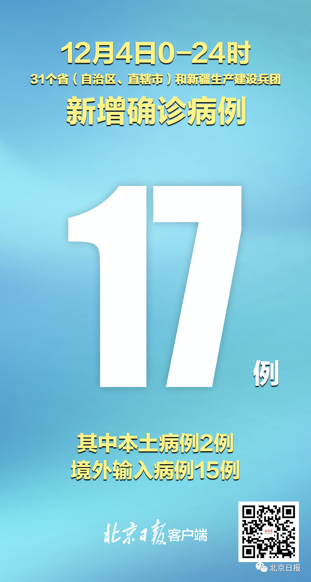 31省区市新增3例境外输入病例〃31省区市新增1例境外输入病例