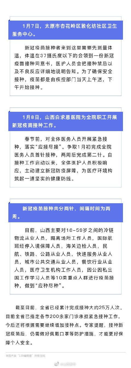 【最新疫情山西/山西最新疫情公告】