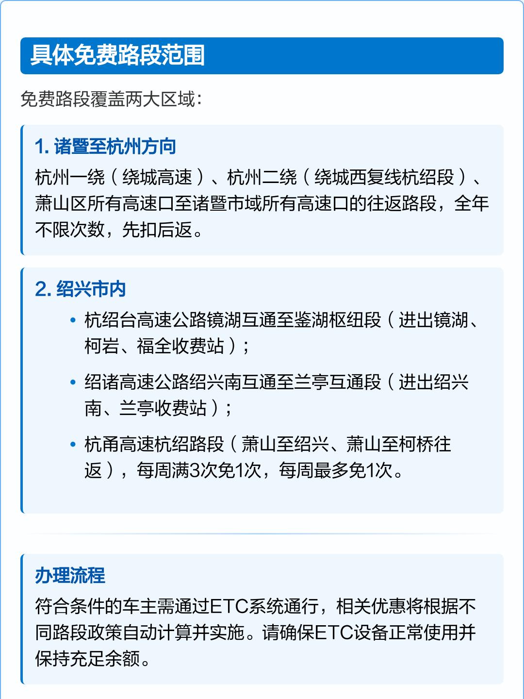 【高速免费2022年五一时间/高速免费五一几天2021】