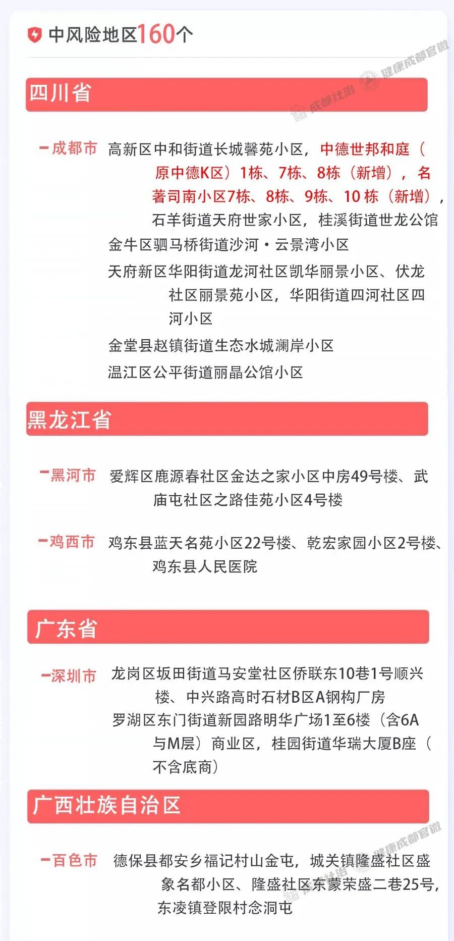 成都发布五一疫情防控政策-成都发布五一疫情防控政策文件
