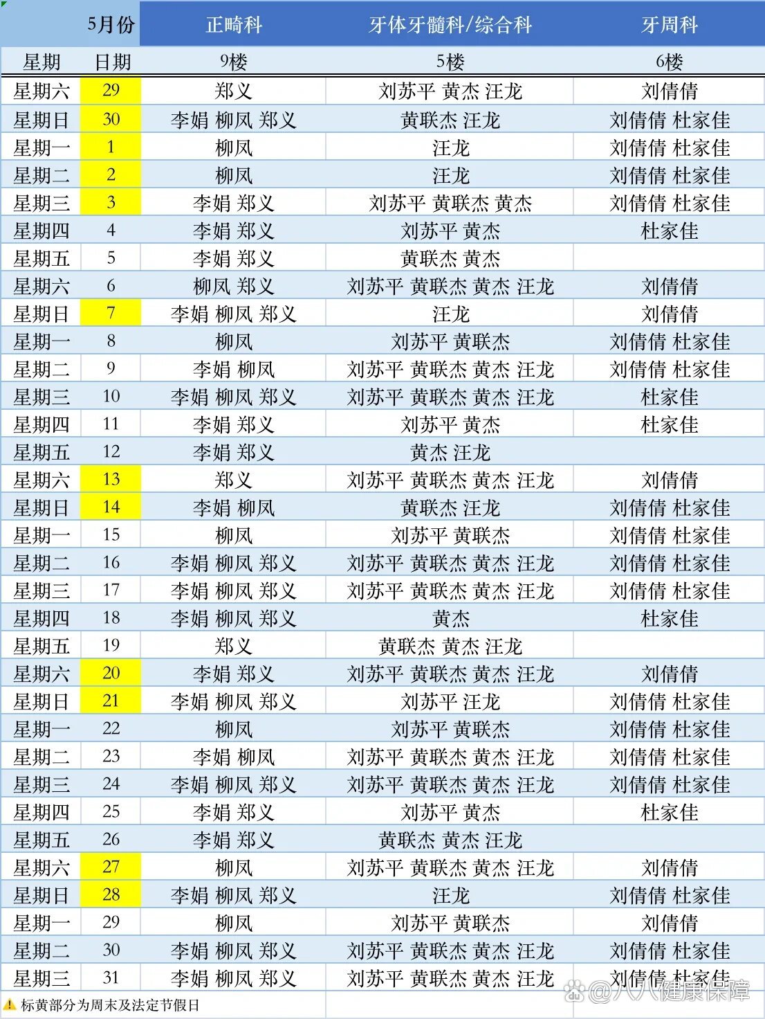 31省份新增10例确诊︰(31省份新增10例确诊i)