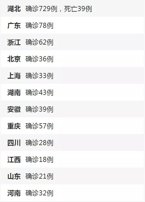 浙江疫情最新消息今天新增了15例.浙江疫情最新情况公布