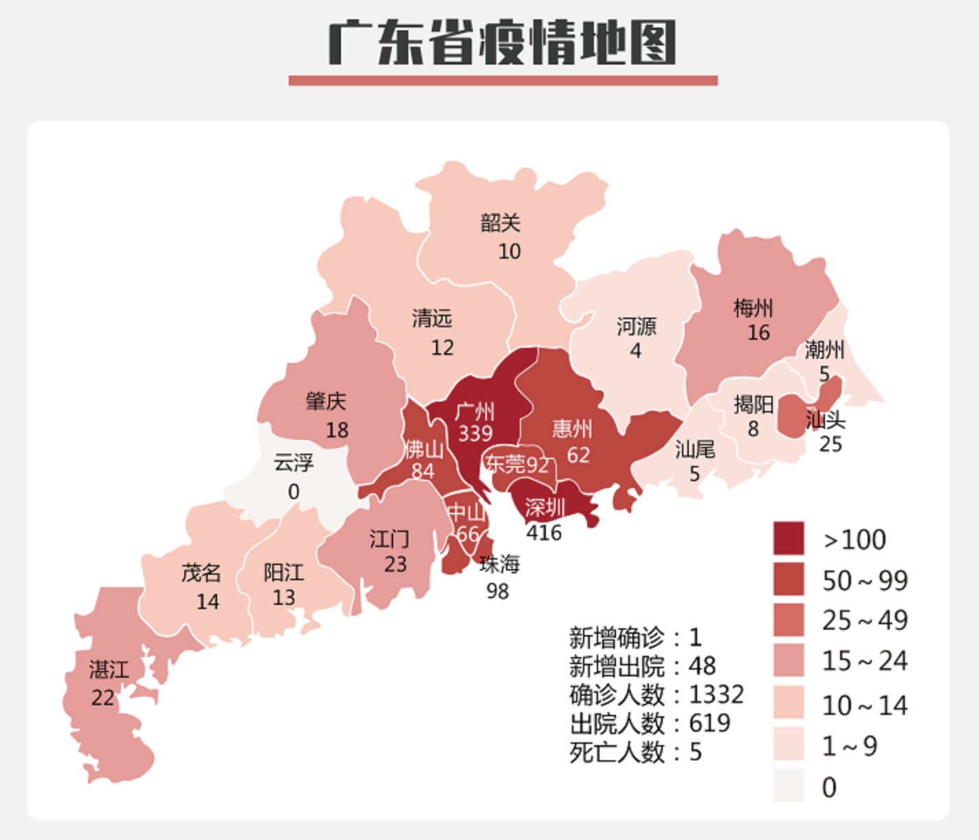 青岛新冠肺炎,青岛新冠肺炎确诊