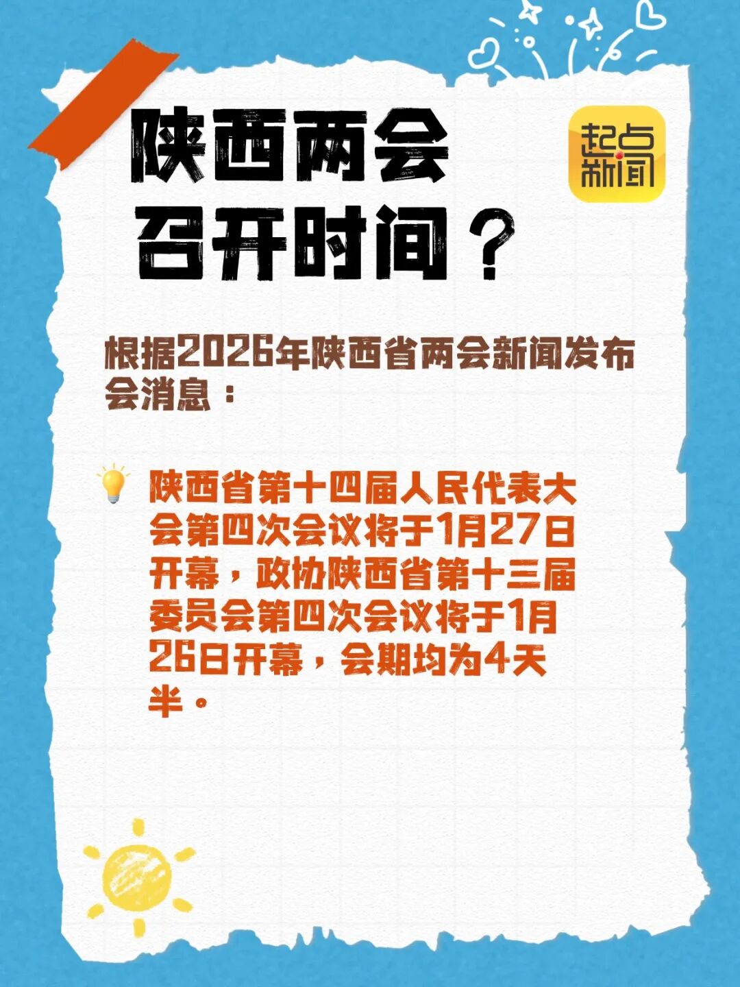 “陕西疫情最近情况” 陕西疫情最新情况实时动态？