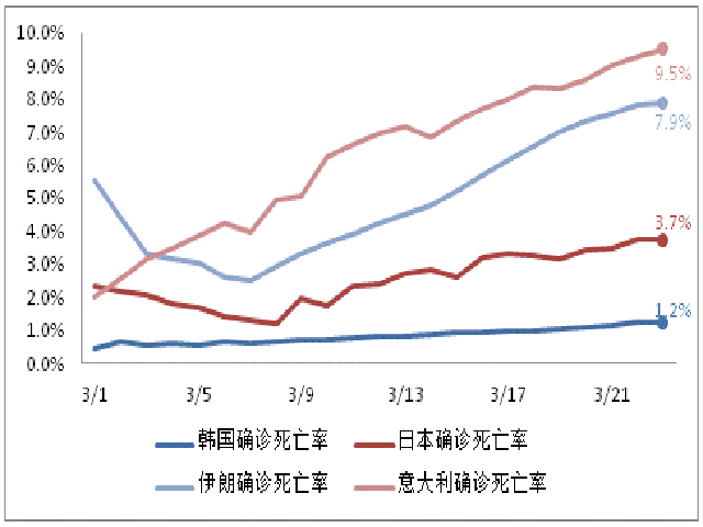 「美国疫情今天最新情况」〃美国疫情最新情况今日新增-第1张图片