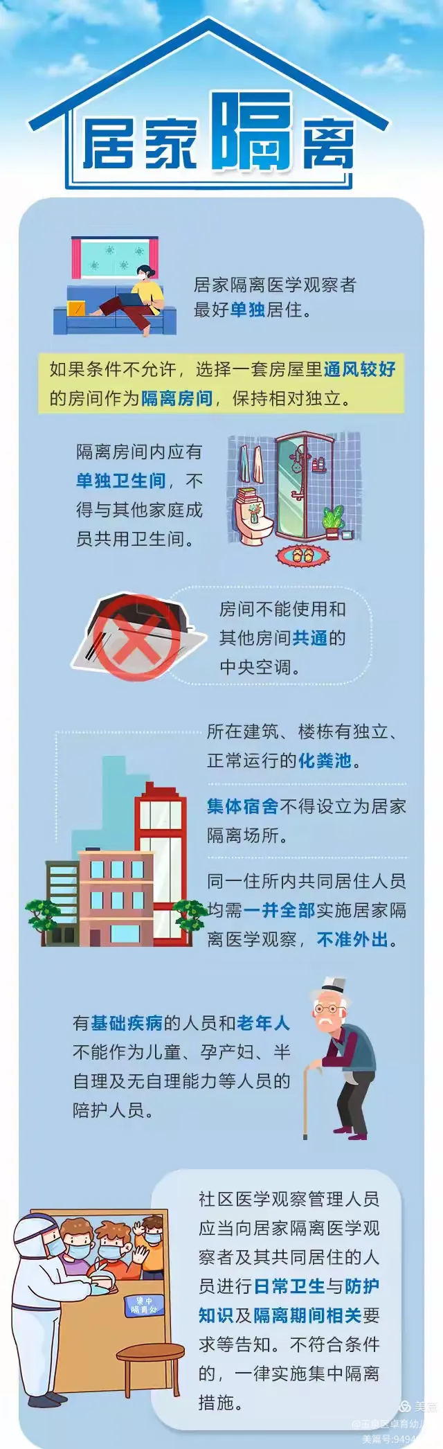 “多地调整:不查核酸密接居家隔离	” 不进行居家隔离会怎么样？-第1张图片