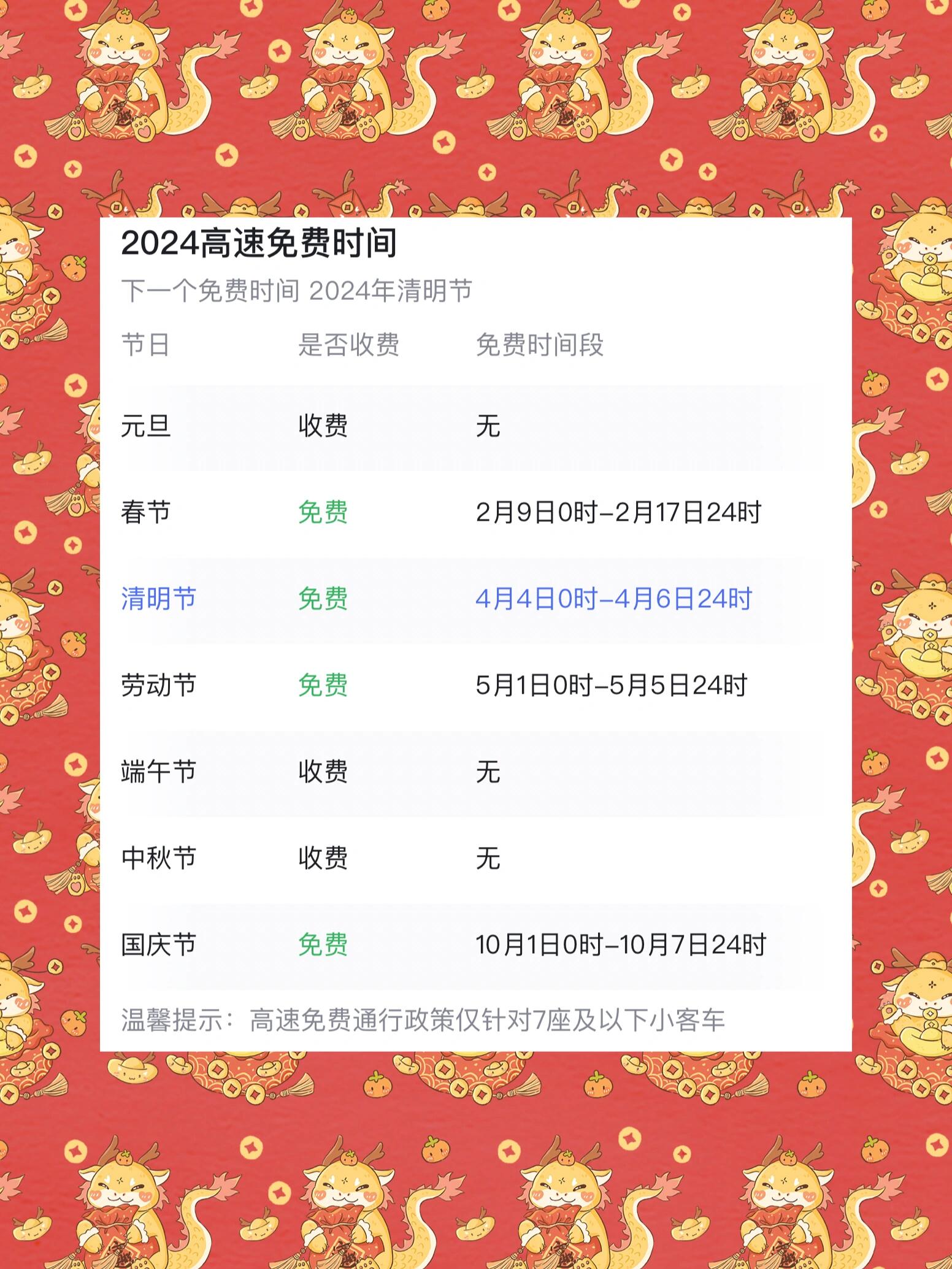 高速免费2023年时间春节,高速公路免费2021年春节具体时间-第1张图片