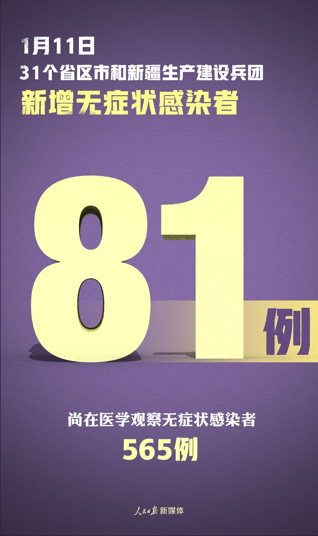 31省新增本土确诊42例-31省区新增本土确诊4例-第3张图片