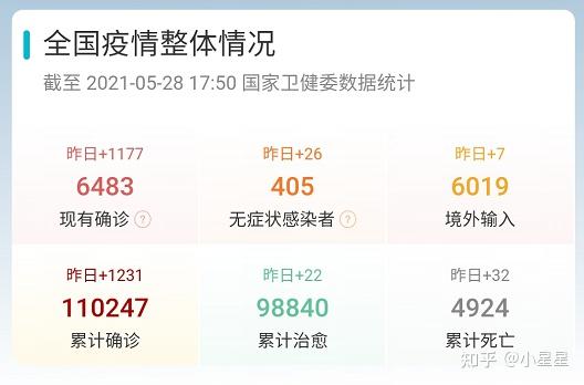 辽宁新增本土确诊26例.辽宁新增本土确诊详情-第1张图片