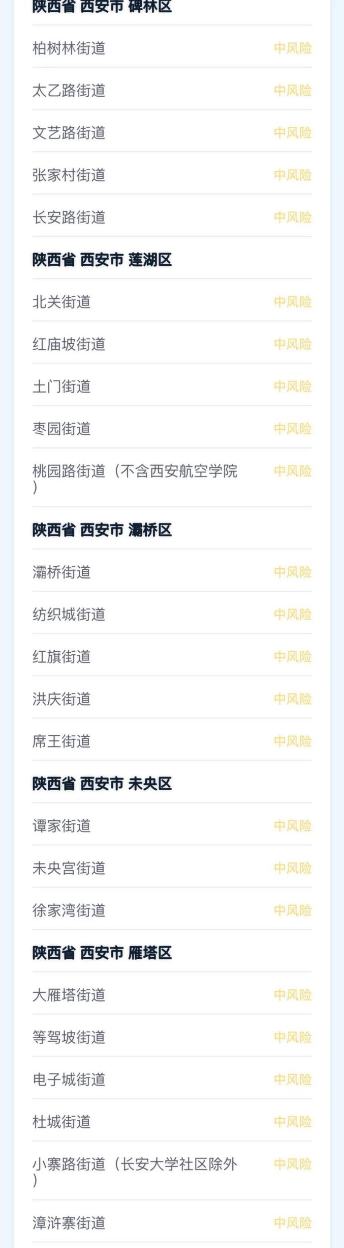 西安新增4个中风险.西安中度风险-第1张图片