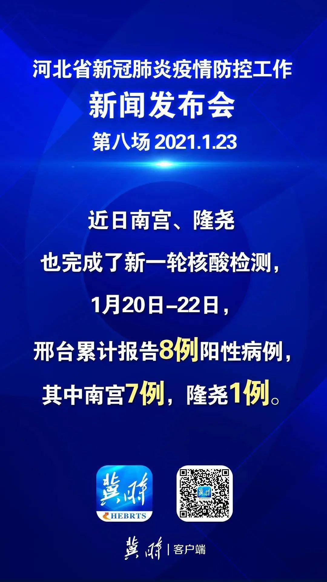 天津新增本土确诊33例.天津新增本土确诊33例是哪里的-第1张图片