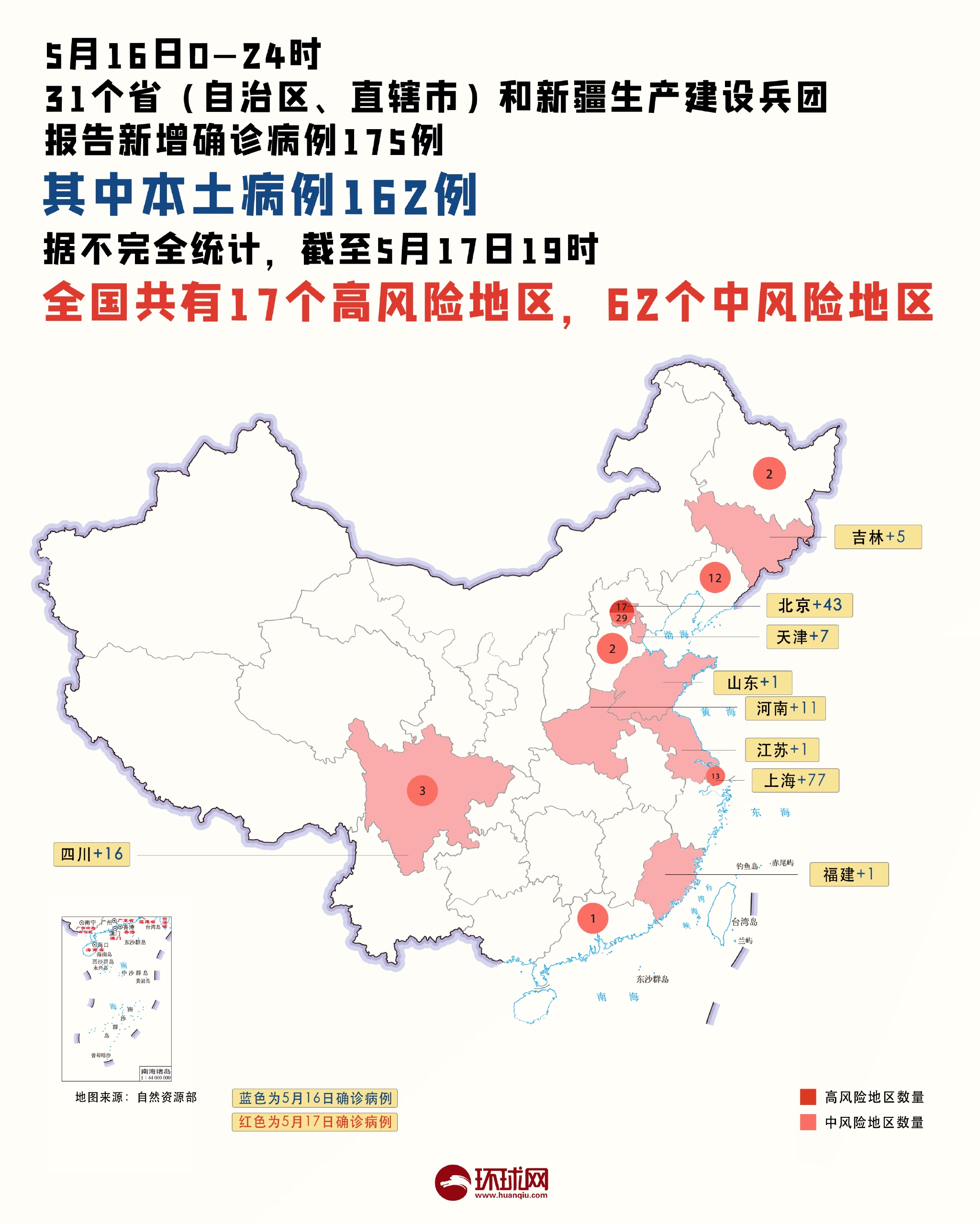 “上海新增1中风险地区” 上海新冠疫情中风险区？-第2张图片