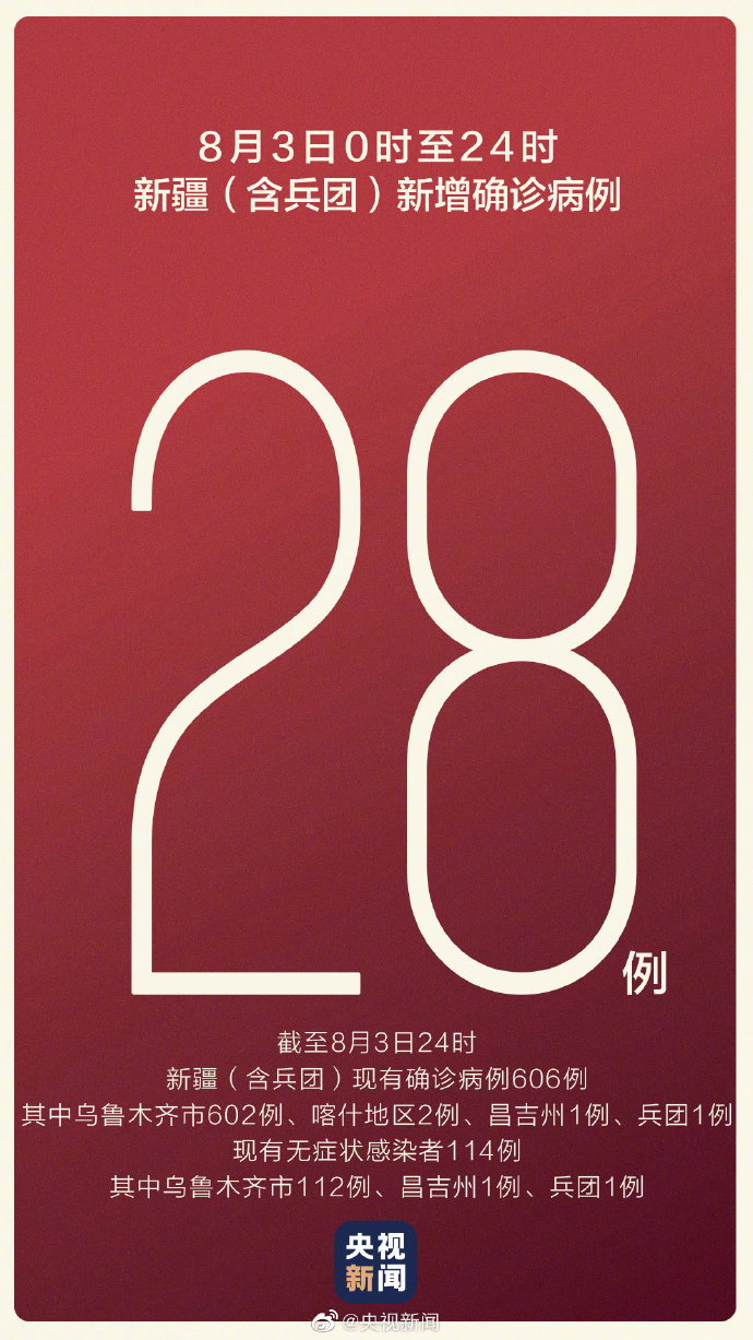 湖南新增本土确诊病例12例.湖南新增本土确诊病例9例-第1张图片