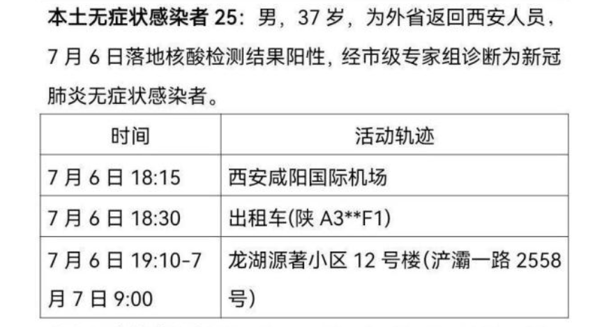“深圳新增18例确诊病例” 深圳新增11例本土确诊病例？-第3张图片