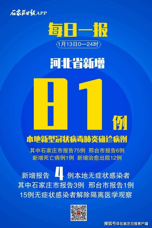 “河北新增本土确诊病例10例	” 河北新增本土确诊病例5例？-第2张图片