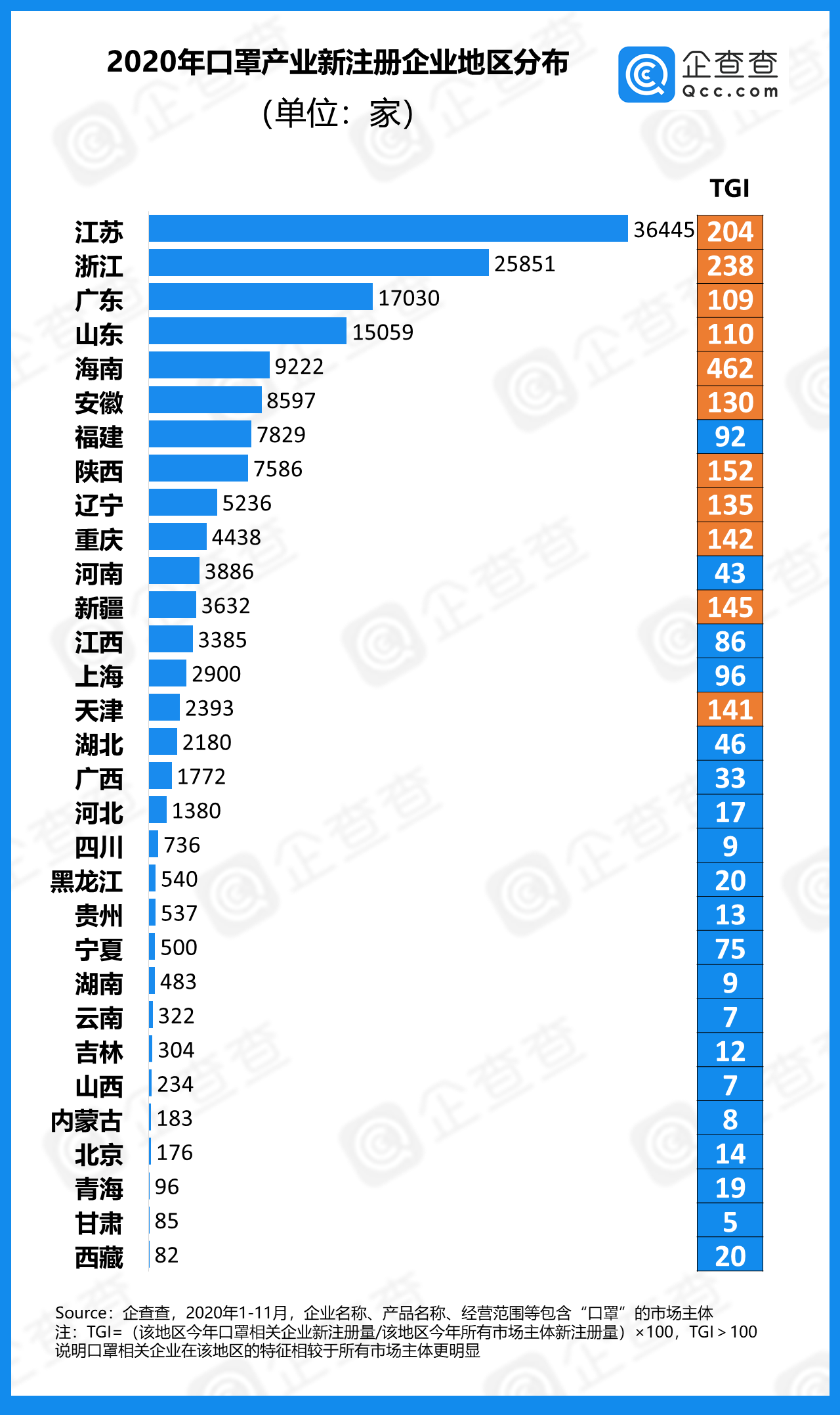 “广东新增本土确诊40例	” 广东新增本土确诊40例是哪里的？-第2张图片
