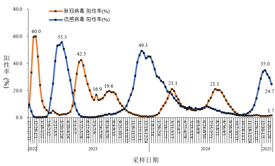 广西新型冠状病毒最新消息,广西新型冠状病毒最新情况-第3张图片