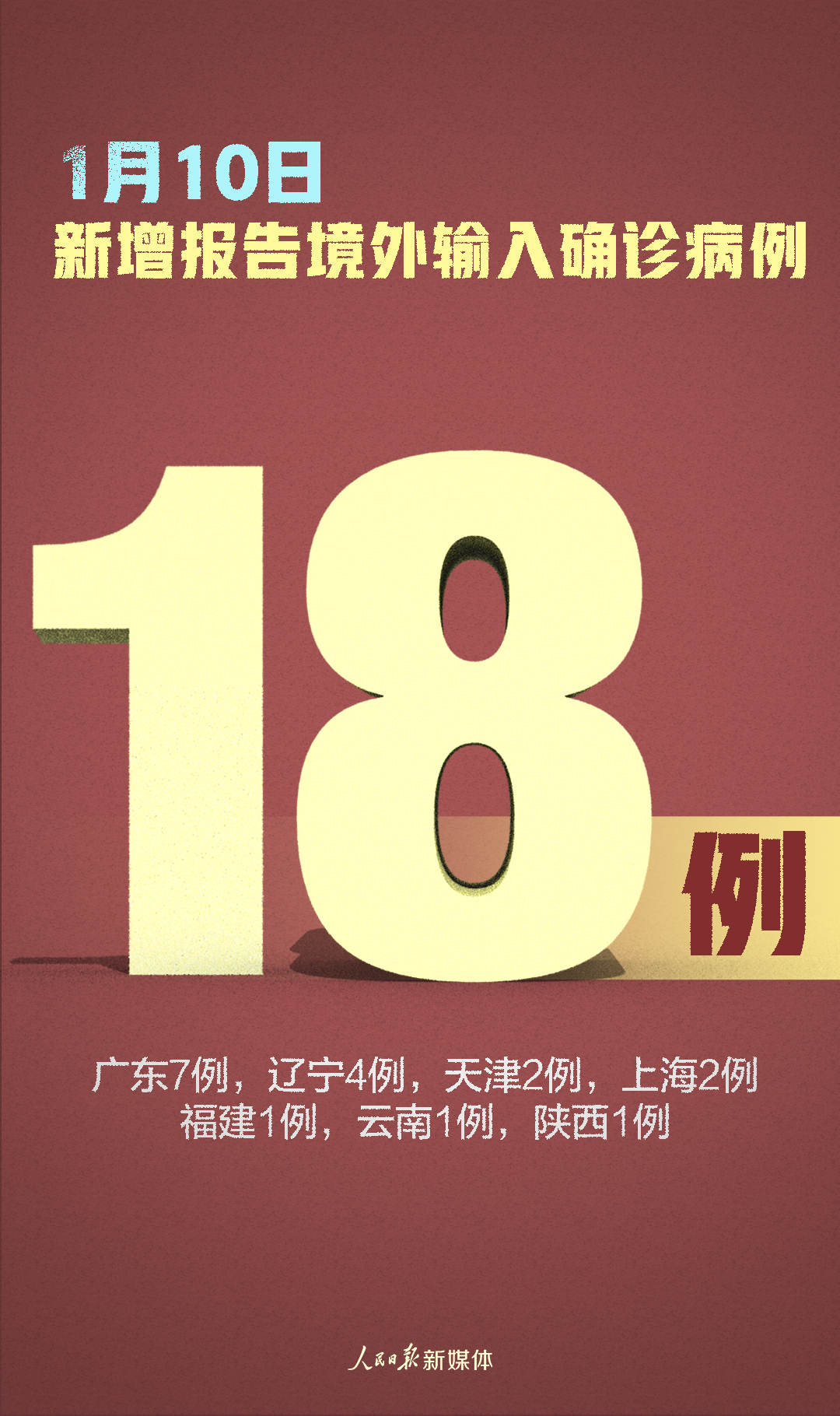 “辽宁昨增85例本土无症状” 辽宁新增1例无症状？-第3张图片