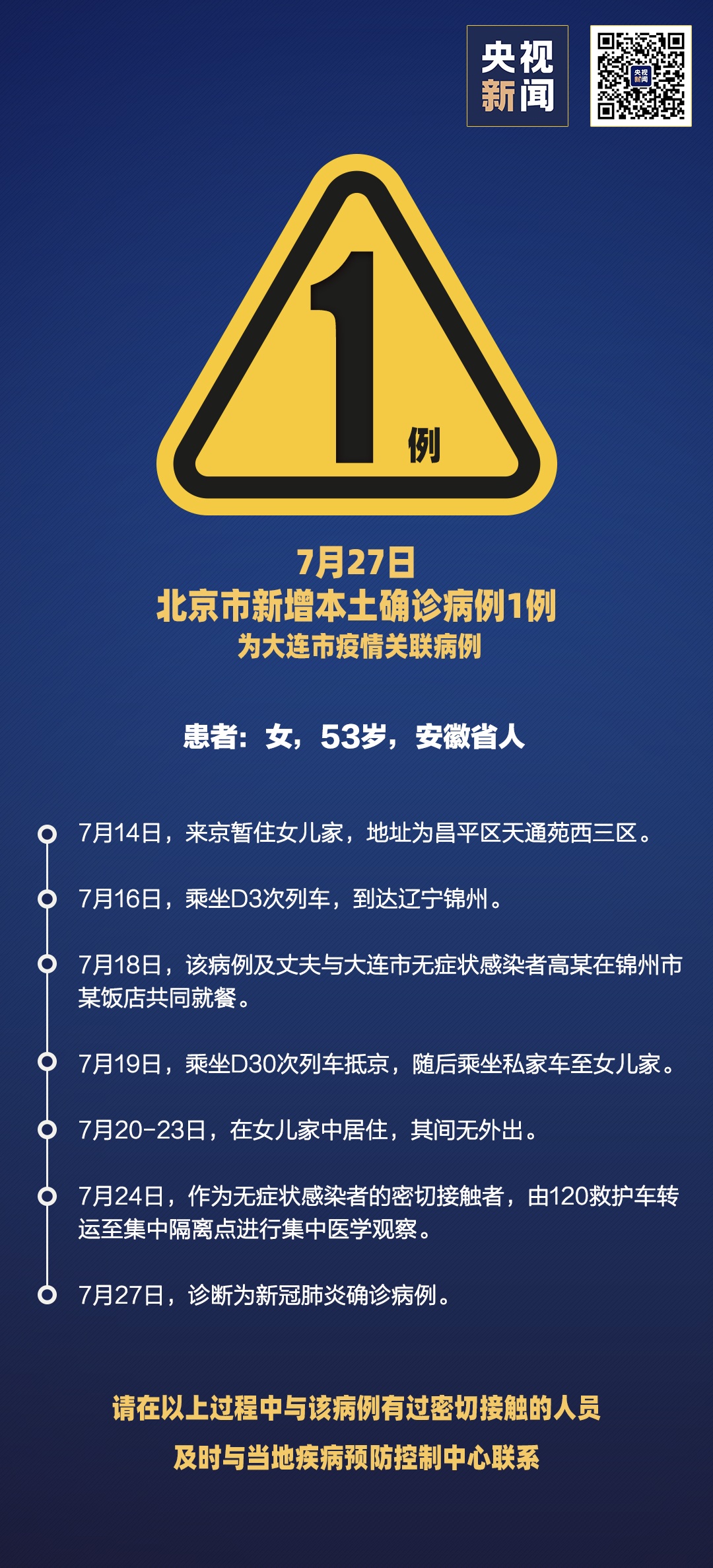 “大连60例病例详情:有20多名学生	” 大连确诊多少例患者?？-第2张图片