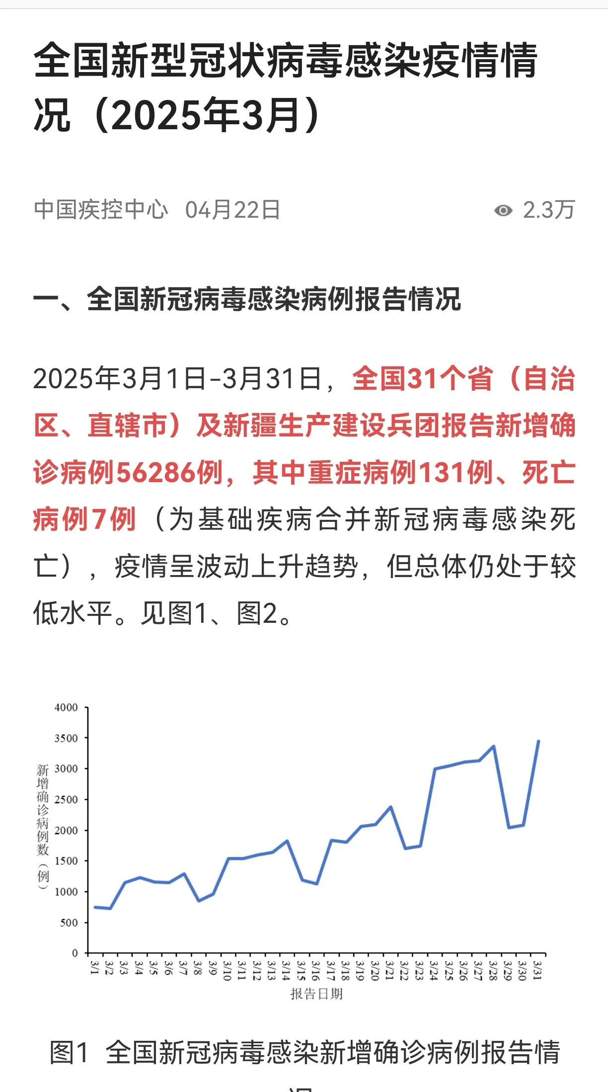 31省份新增4例确诊均为境外输入.31省新增确诊24例均为境外输入-第1张图片