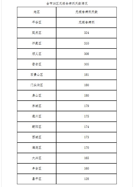 【美国新冠肺炎确诊超50万例/美国新冠肺炎确诊超49万例】-第3张图片