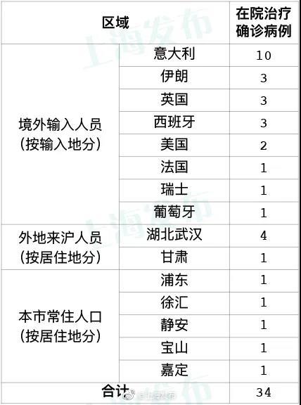【美国新冠肺炎确诊超50万例/美国新冠肺炎确诊超49万例】-第2张图片