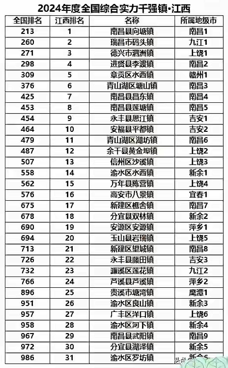 31省新增本土确诊7例〃31省新增确诊75例本土53例-第2张图片