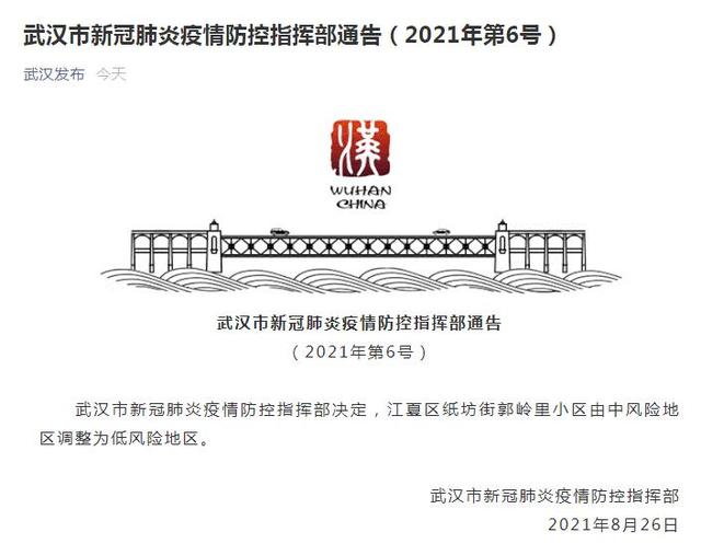 【宝鸡一地调整为高风险地区/2021年宝鸡属于低风险地区吗】-第1张图片