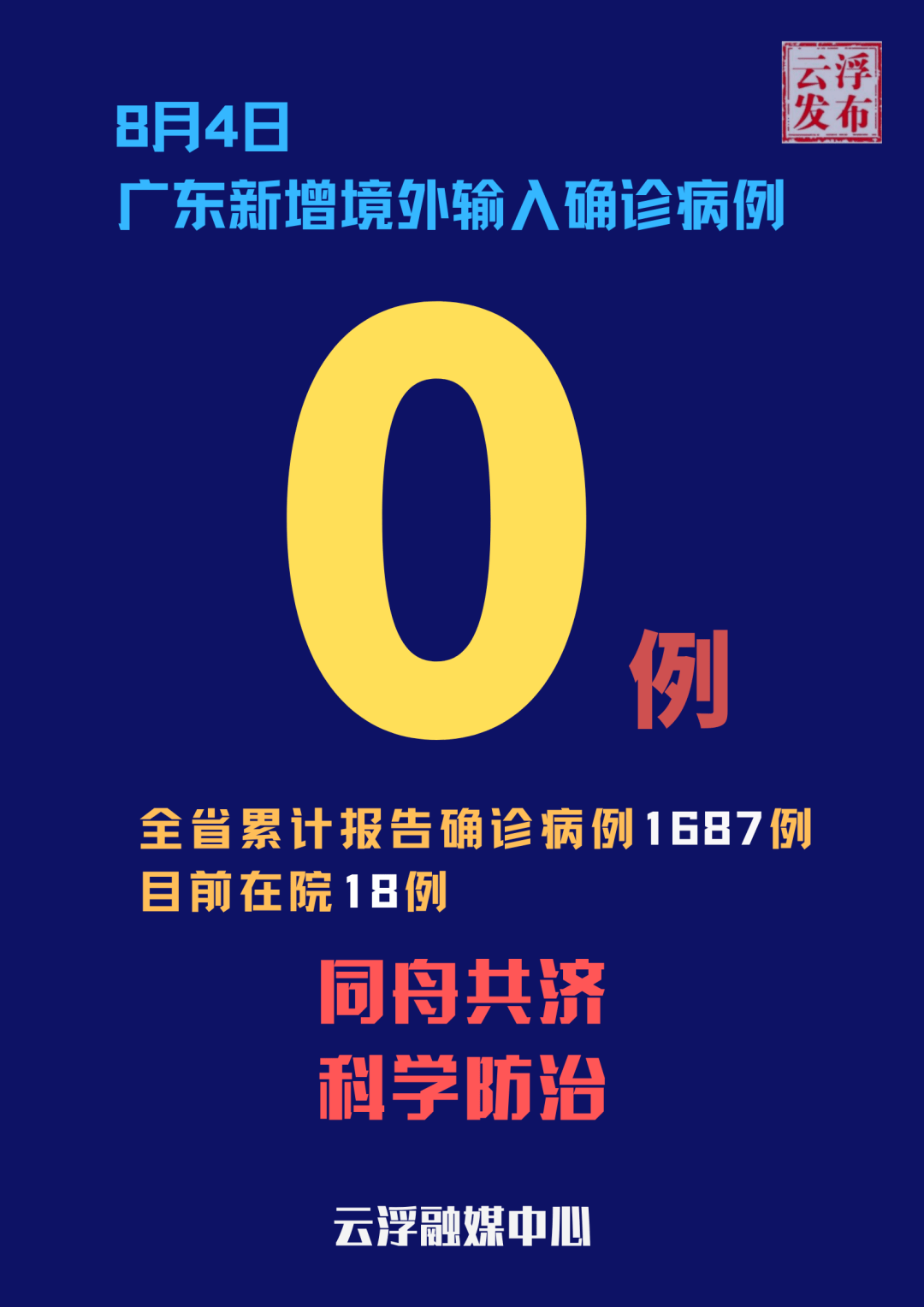 “深圳新增2例阳性感染者	” 深圳新增两例新型肺炎？-第2张图片