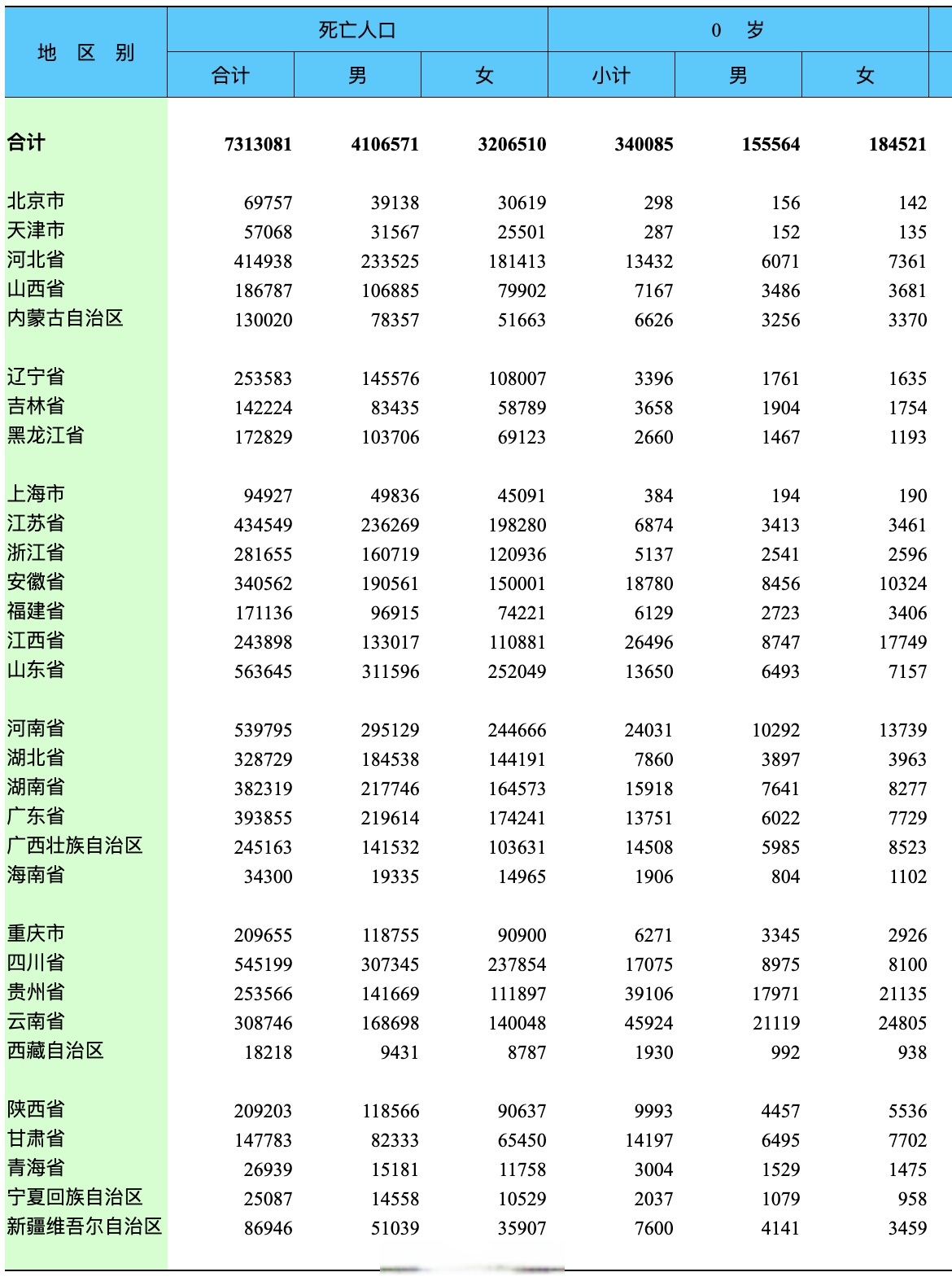 31省区市新增确诊26例︰(31省区市新增确诊病例26例)-第2张图片