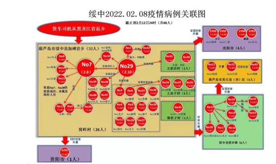 广东东莞新增11例本土确诊︰(广东东莞新增本土确诊病例活动轨迹公布)-第2张图片