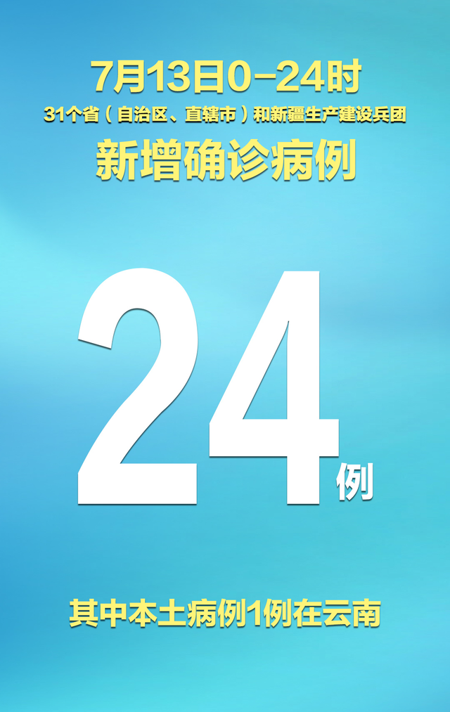 31省区市新增6例本土确诊.31省新增确诊6例 其中本土3例-第3张图片