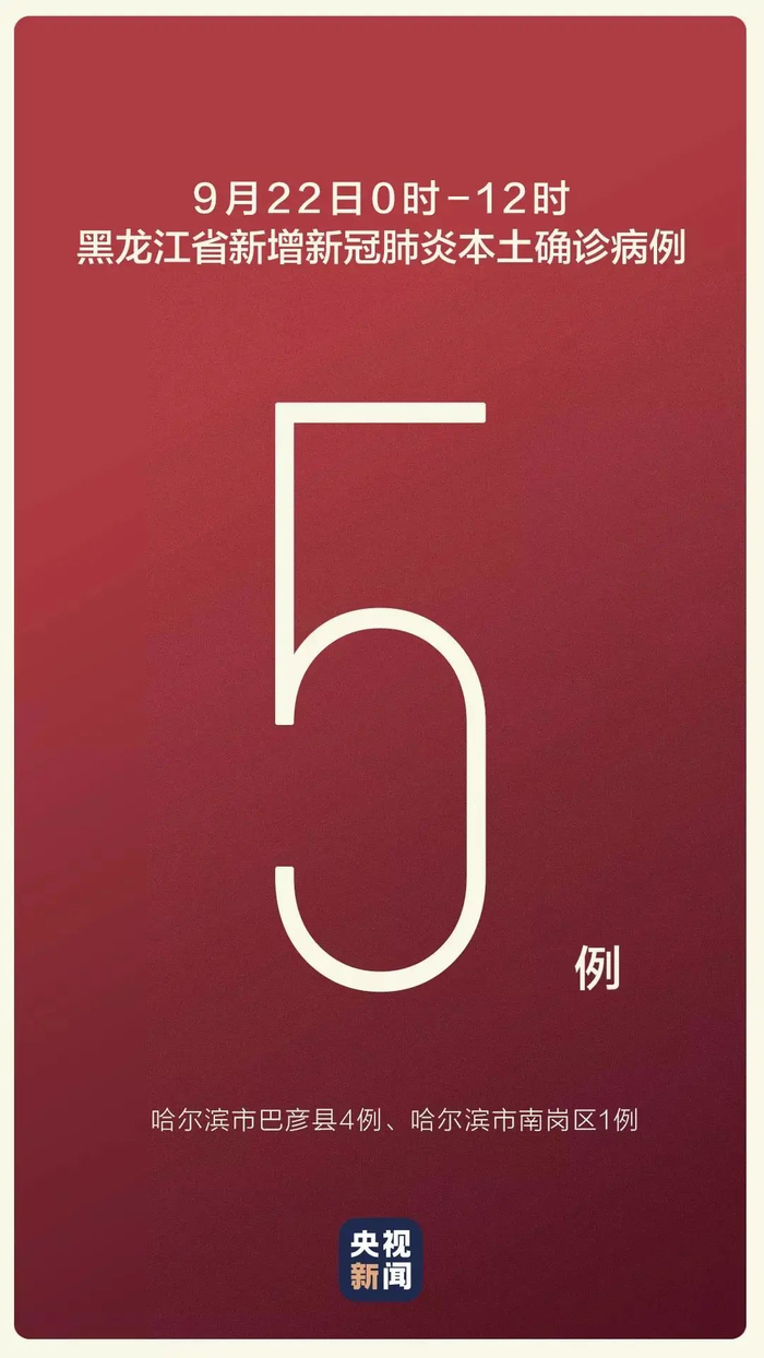 沈阳三地升为中风险︰(沈阳两地升为中风险)-第3张图片