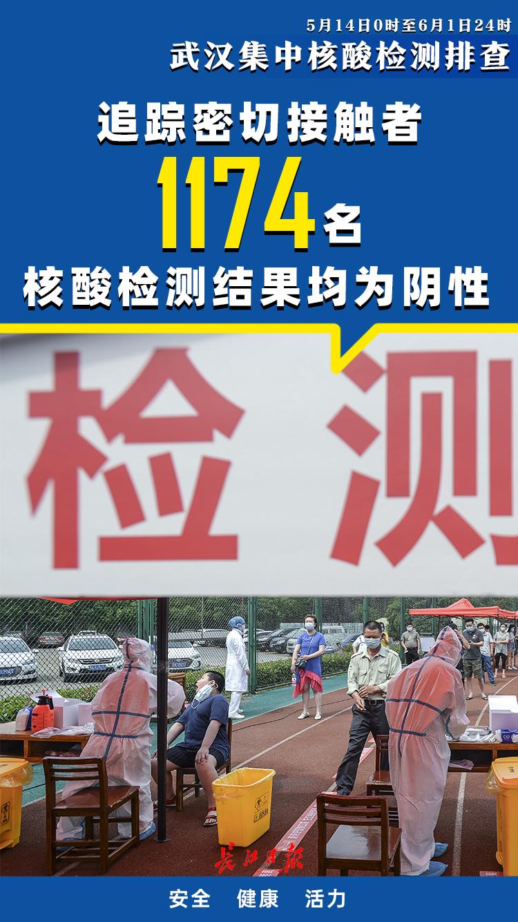 “武汉新增25例无症状感染者” 武汉新增无症状感染者34人？-第2张图片