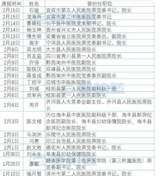 31省区市新增61例-31省区市新增92例确诊-第3张图片