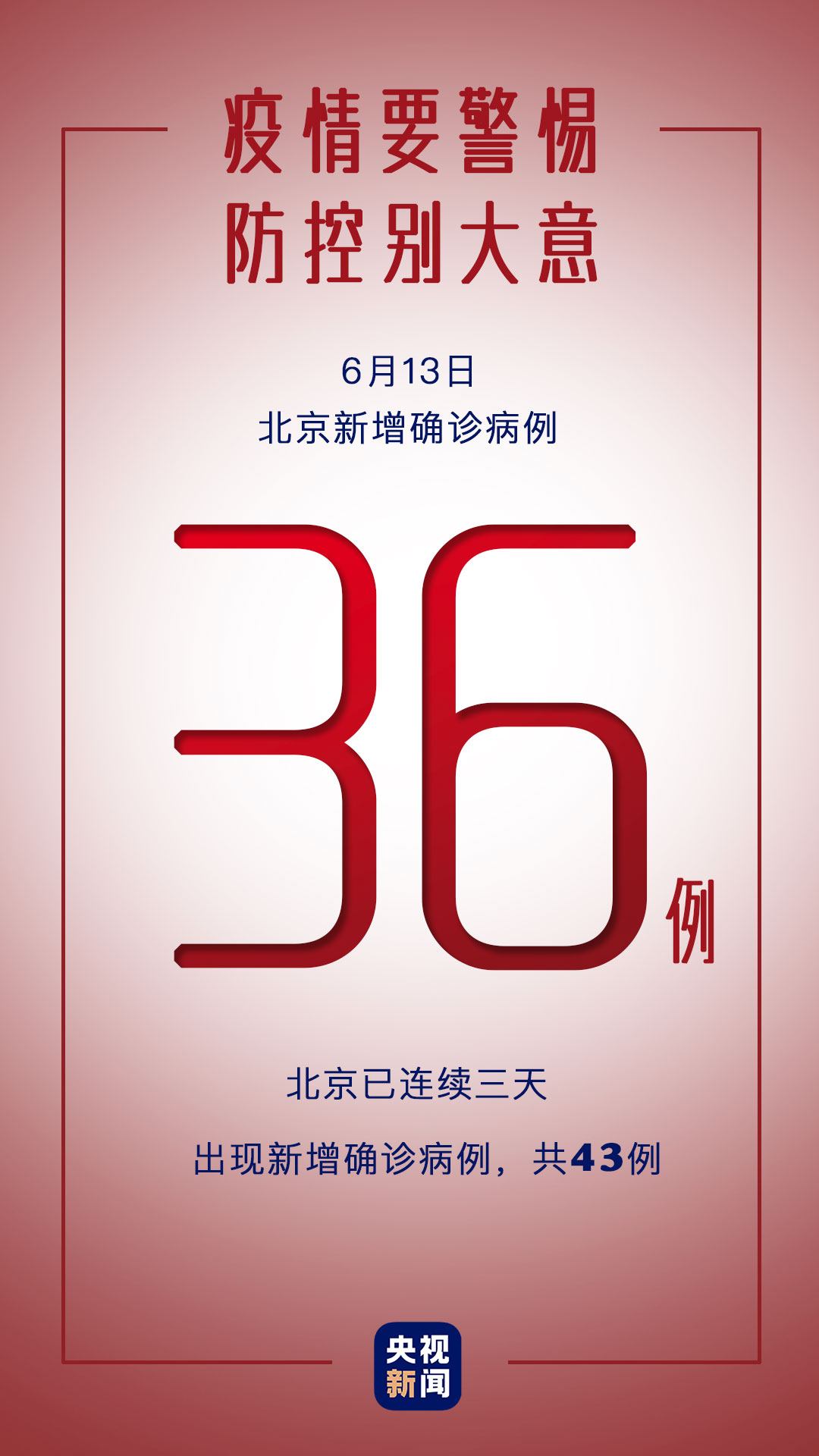 北京新增25例.北京新增25例确诊病例-第2张图片