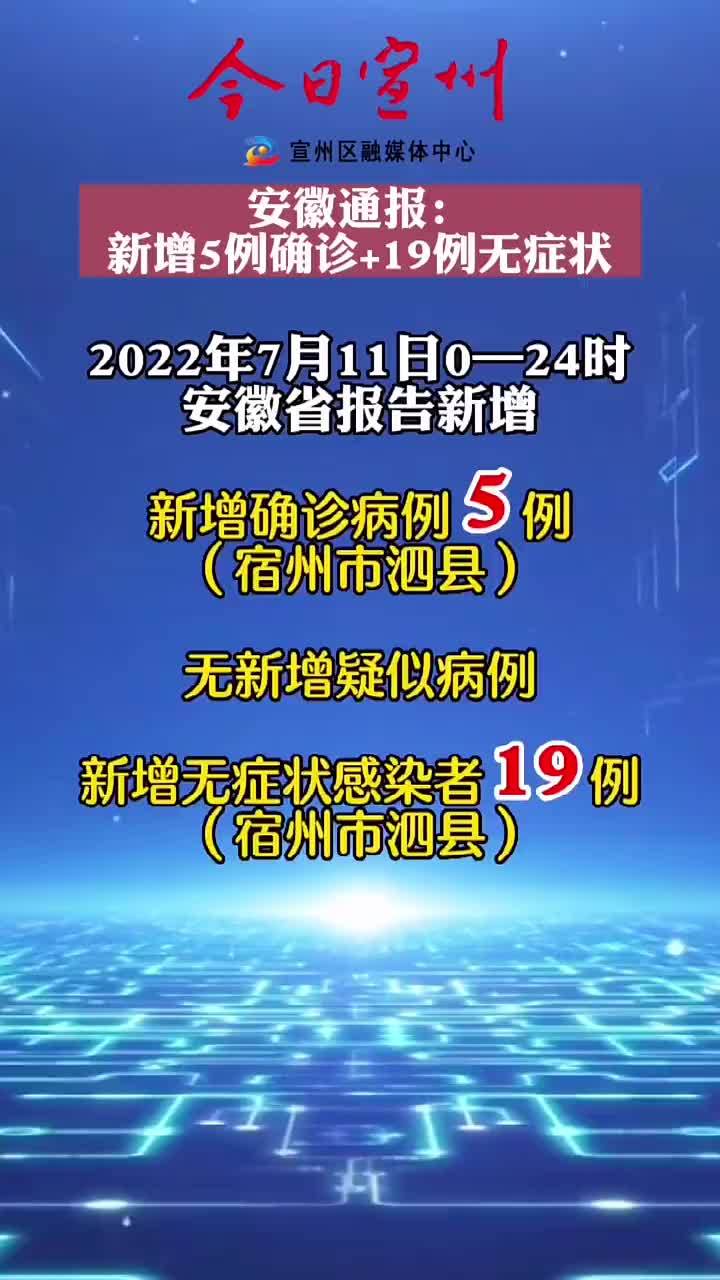 「安徽新增本土无症状感染者1例」〃安徽新增一例无症状感染者在哪里-第2张图片