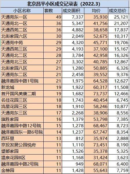 31省区市新增确诊92例︰(31省区市新增确诊22例 含本土2例)-第2张图片
