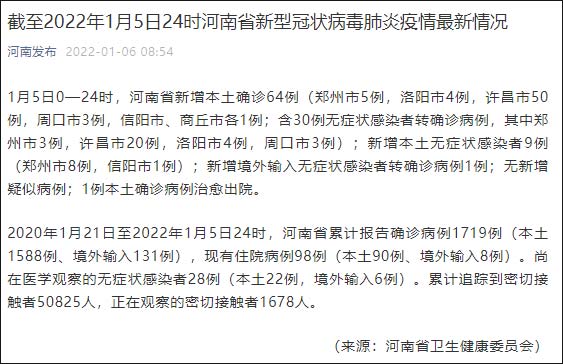 “西安4天新增54例阳性感染者	” 西安新增14例本土确诊病例？-第2张图片