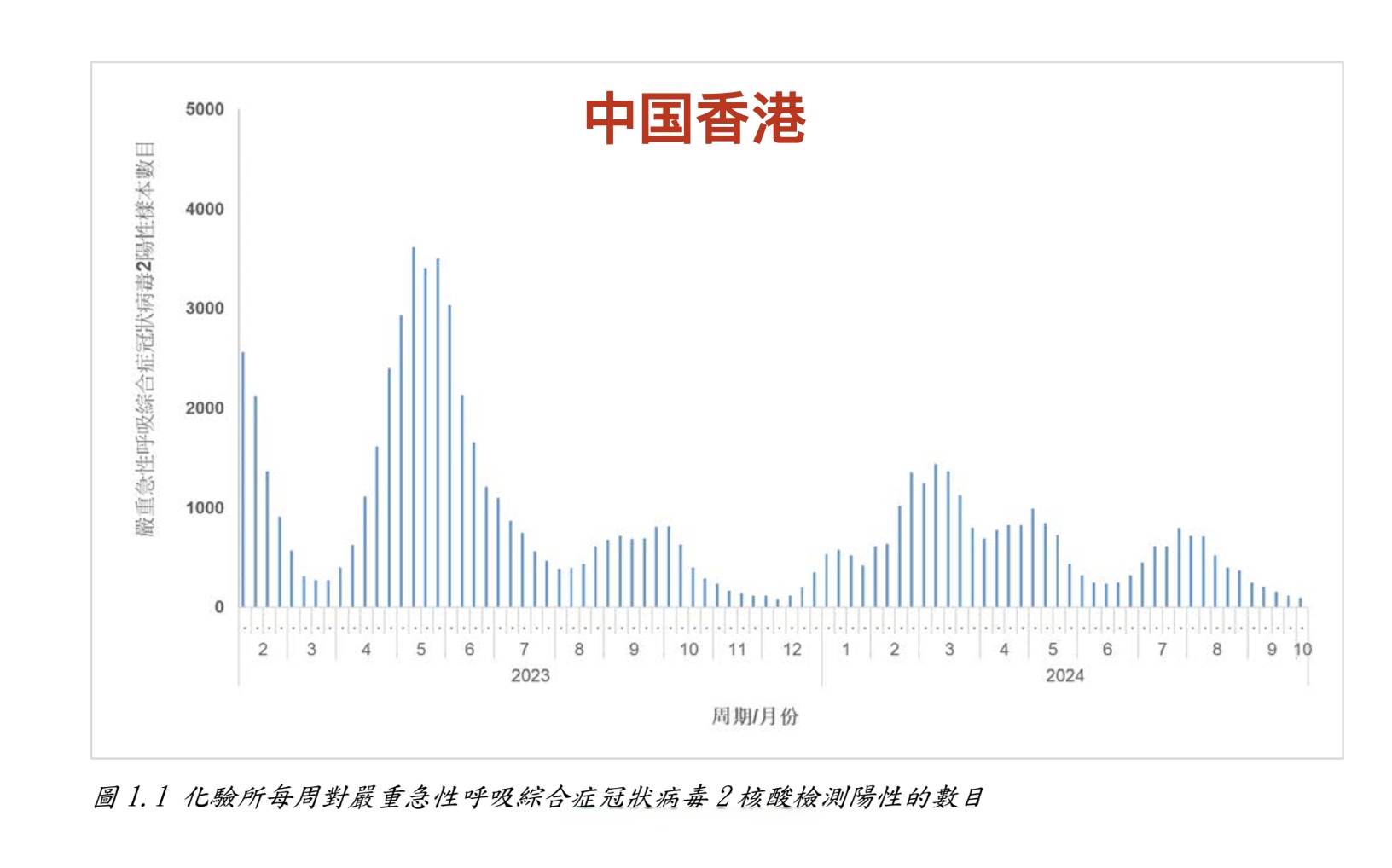 “河北石家庄疫情最新数据消息” 河北石家庄疫情最新情况 11例确诊？-第3张图片
